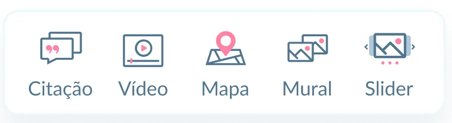 Painel de Funcionalidades do Site de Casamento - Casar.com Funcionalidades do site