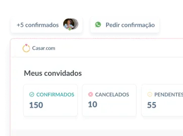 Confirmação de Presença Online RSVP - Gestão de Convidados Confirmação de Presença Online RSVP - Gestão de Convidados